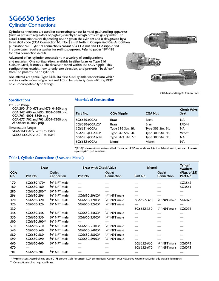 clientuploads/products/ancillary equipment/156 ancillary equipment SG6650 Series cylinder connections accurate gas llc.jpg